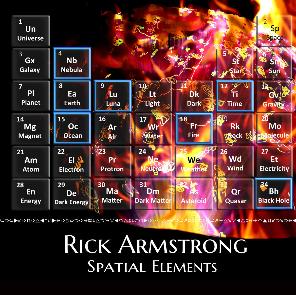 Rick Armstrong 